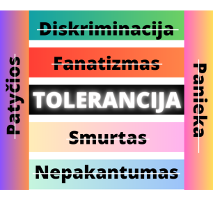 Tarptautinė tolerancijos diena